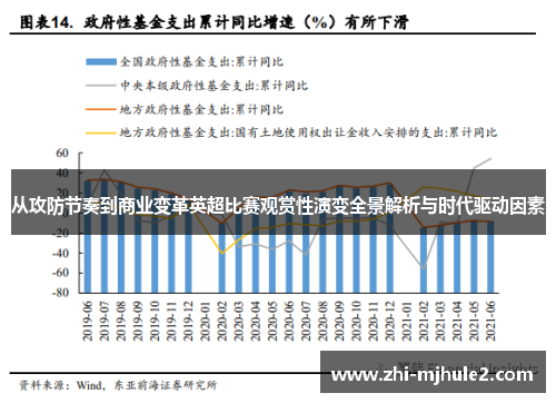 从攻防节奏到商业变革英超比赛观赏性演变全景解析与时代驱动因素