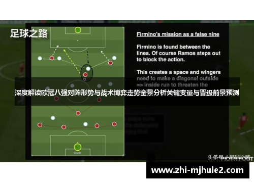 深度解读欧冠八强对阵形势与战术博弈走势全景分析关键变量与晋级前景预测