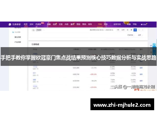 手把手教你掌握欧冠豪门焦点战结果预测核心技巧数据分析与实战思路