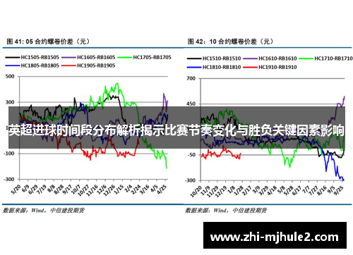 英超进球时间段分布解析揭示比赛节奏变化与胜负关键因素影响