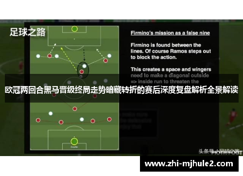 欧冠两回合黑马晋级终局走势暗藏转折的赛后深度复盘解析全景解读