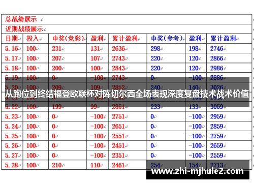 从跑位到终结福登欧联杯对阵切尔西全场表现深度复盘技术战术价值