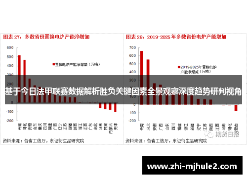 基于今日法甲联赛数据解析胜负关键因素全景观察深度趋势研判视角
