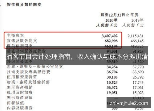 播客节目会计处理指南，收入确认与成本分摊讲清